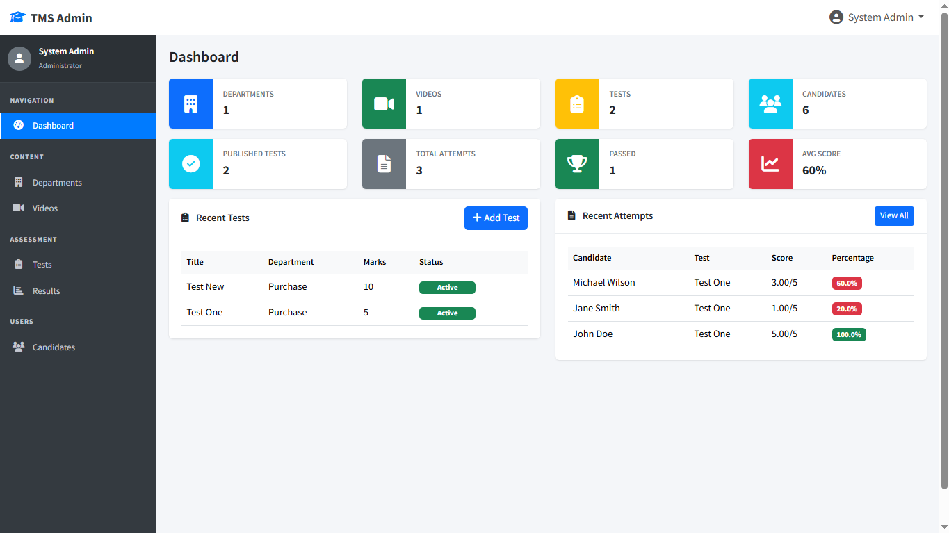 Training Management System Portal